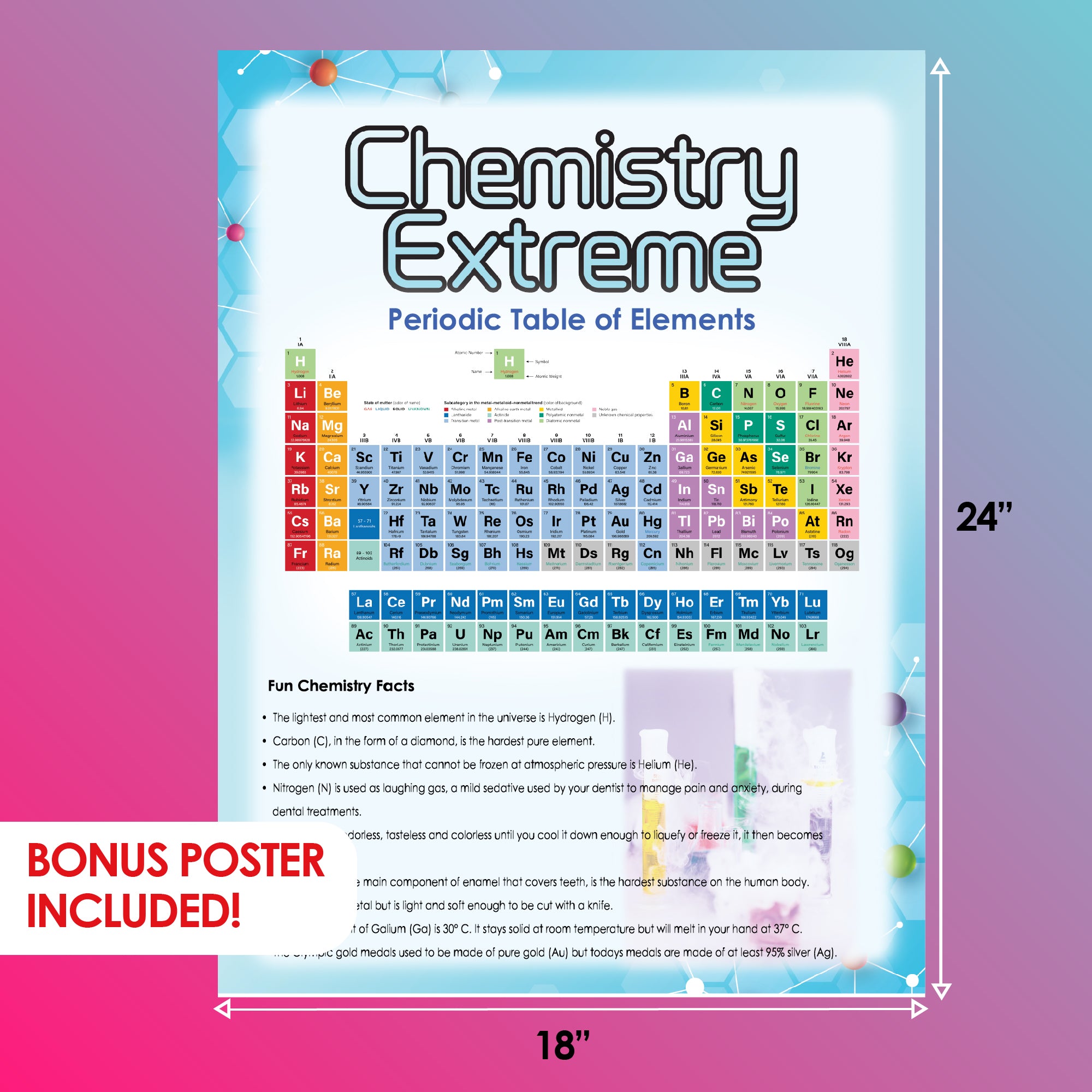 Chemistry Extreme Kit